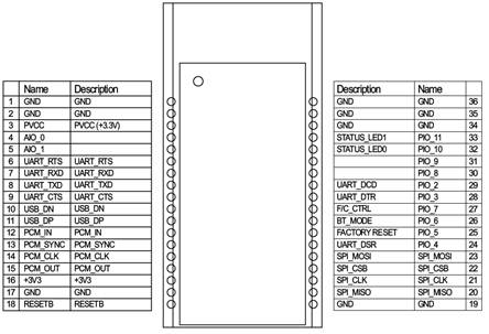 : : C:\Users\Jerome\Desktop\BCD110-pin.png