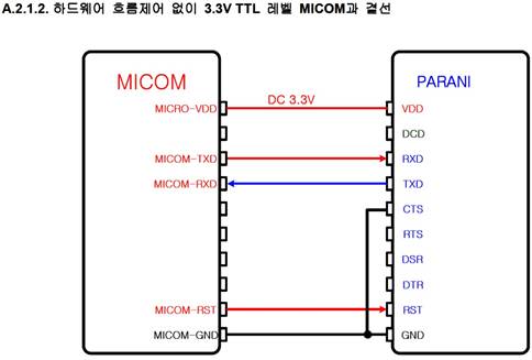 설명: D:\4.소스\제품사진모음\BCD210SC\결선.jpg