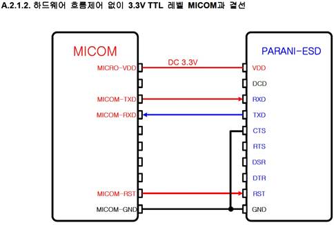 ¼³¸í: D:\4.¼Ò½º\Á¦Ç°»çÁø¸ðÀ½\ESD100v2\°á¼±.jpg