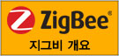 ����: C:\Users\Jerome\Desktop\btn_zigbee_summary.jpg
