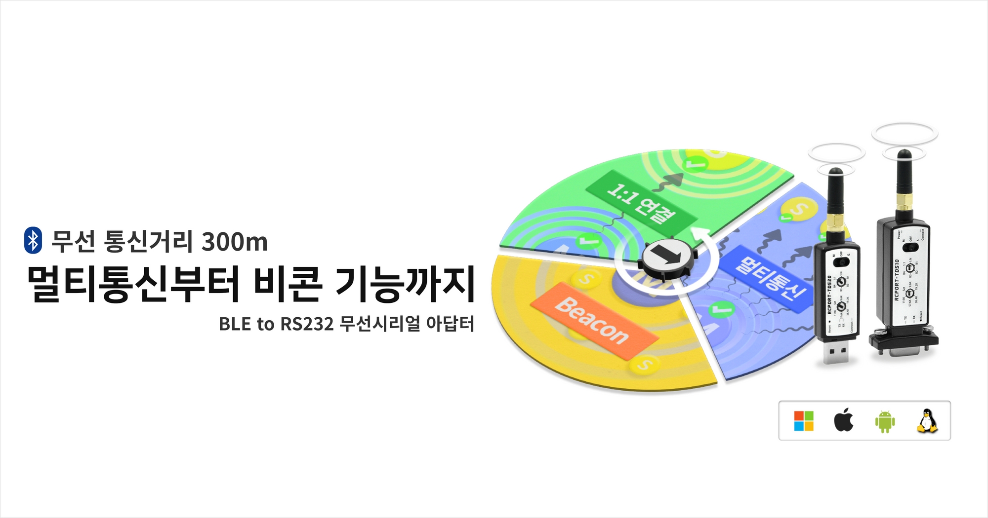 메조 체인지 프로그램