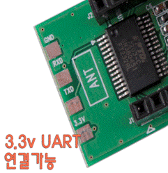 ESD�� UART