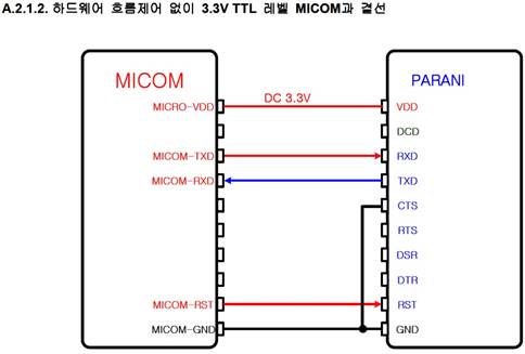 ����: D:\4.�ҽ�\��ǰ��������\BCD210SC\�ἱ.jpg
